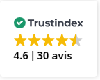 trust index 4.6